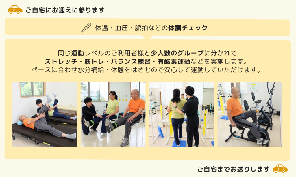 シニアフィットネス介さんのサービス、プログラムや運動の流れ