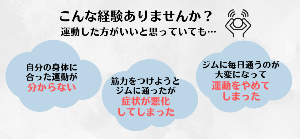 自分に合った運動がわからない。症状の悪化。結果として運動をやめてしまった。